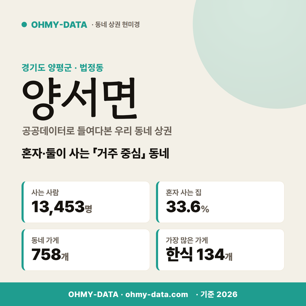 양서면 양서면_표지.png