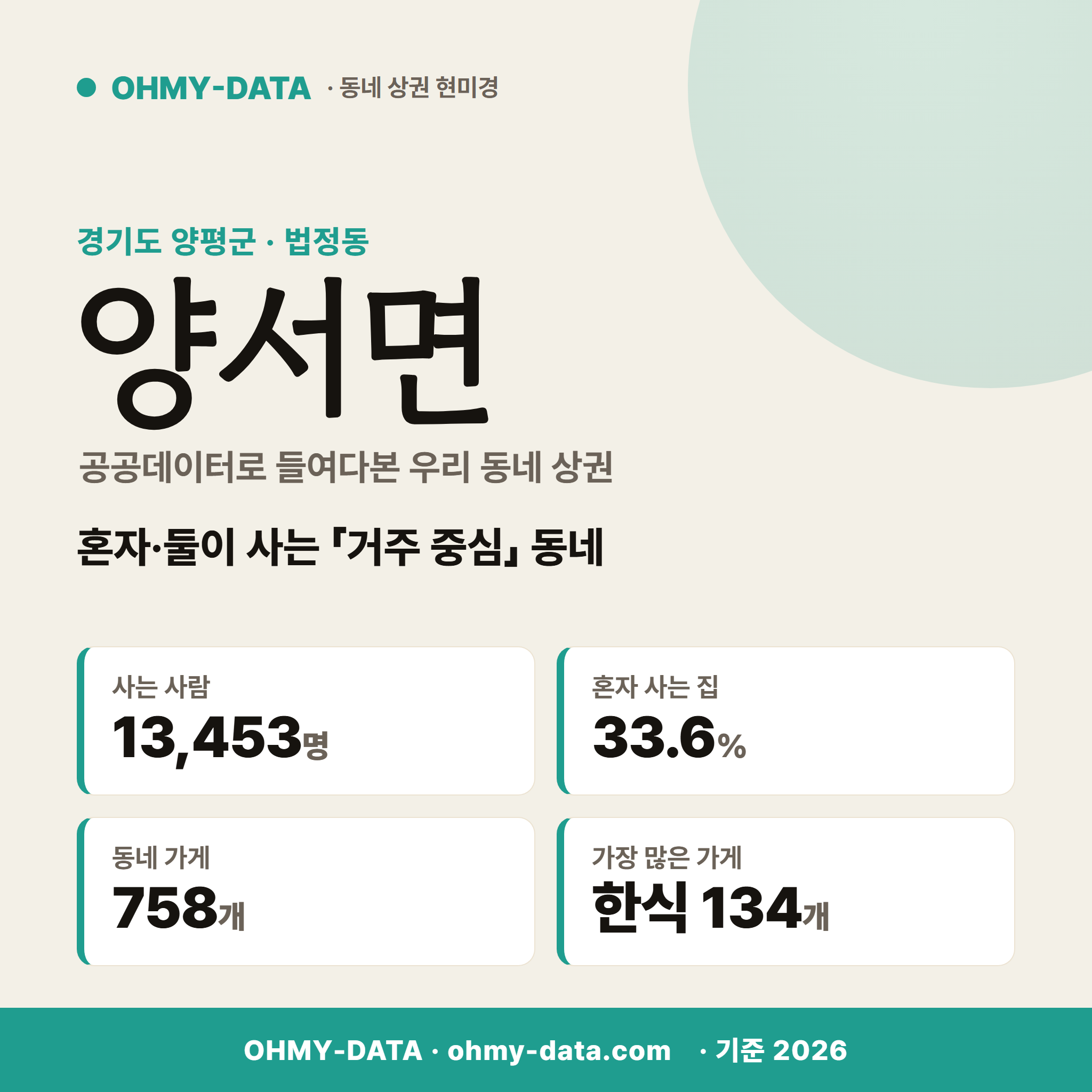 양서면 양서면_표지.png