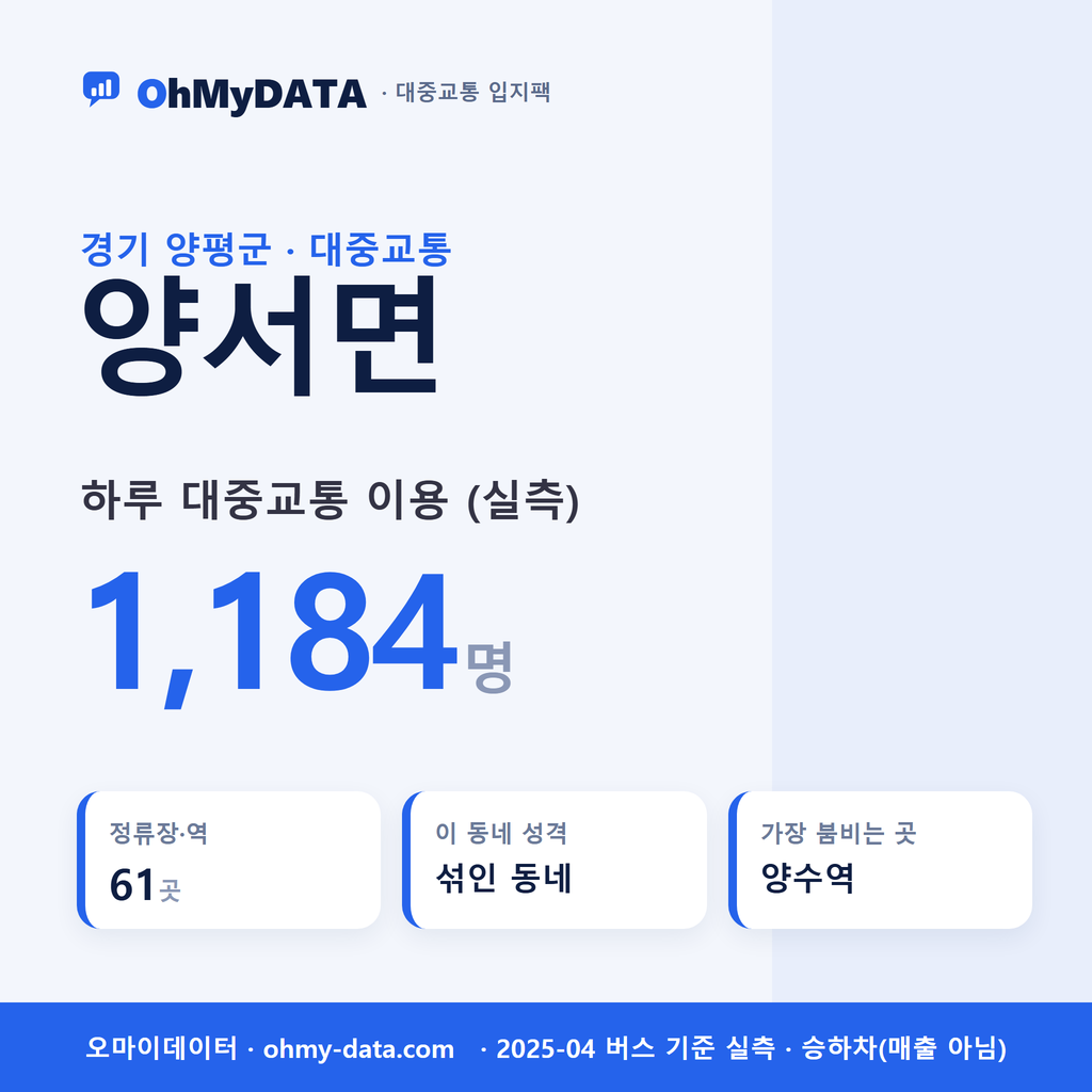 양서면 대중교통 입지팩 표지