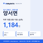 양서면 대중교통 입지팩 표지