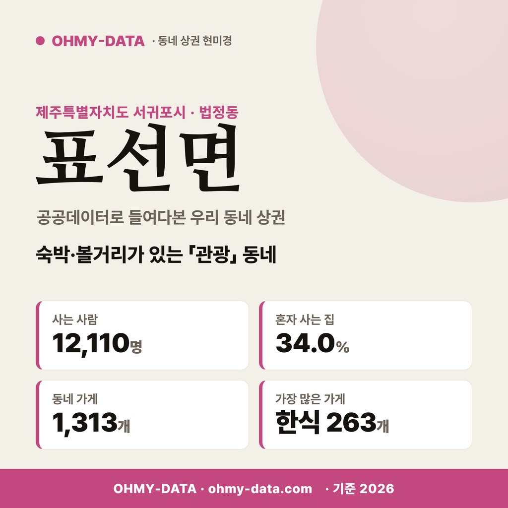 표선면 표선면_표지.png