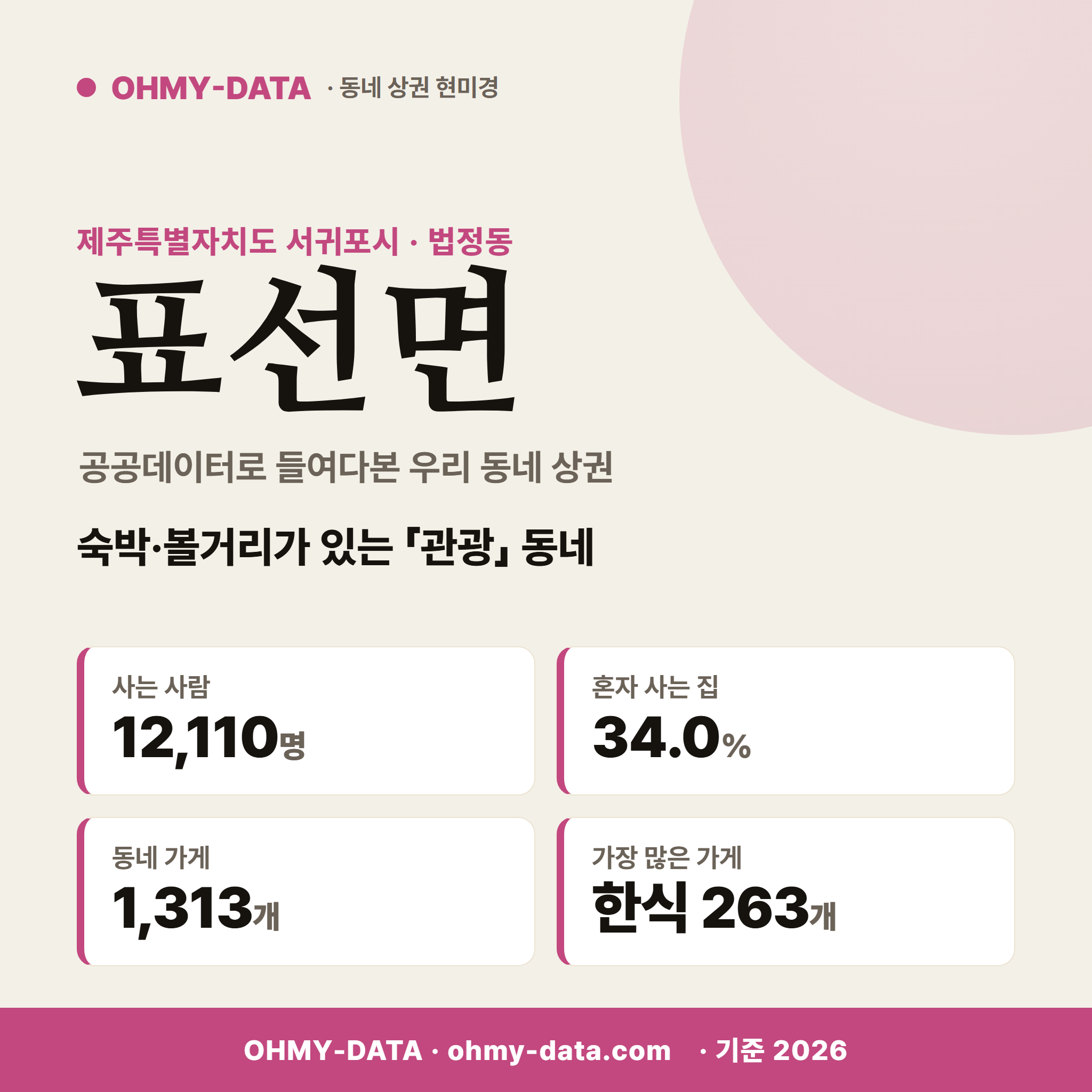 표선면 표선면_표지.png