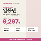 일동면 일동면_표지.png