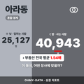 아라동 아라동_표지.png