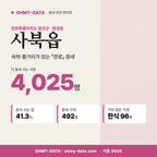 사북읍 사북읍_표지.png