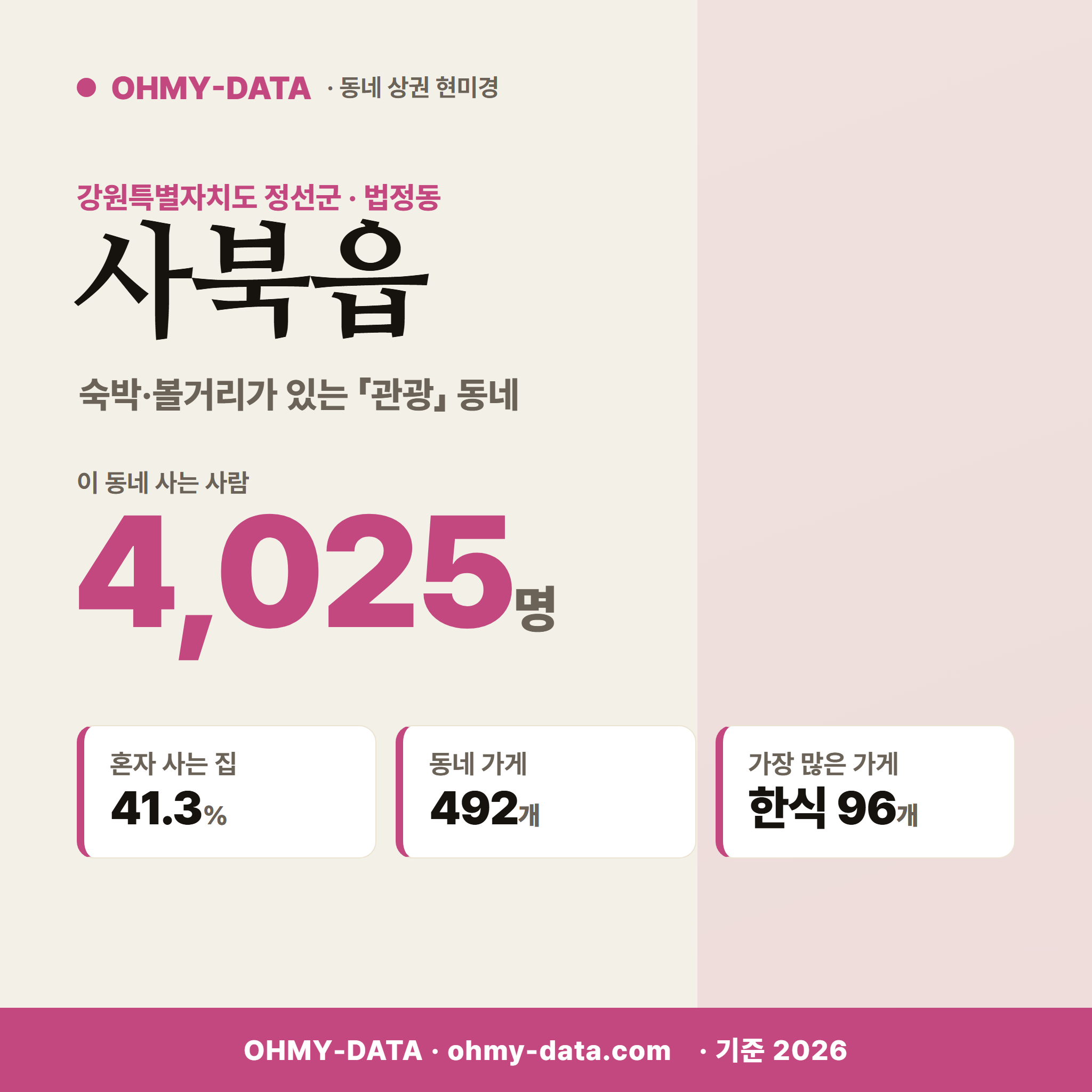 사북읍 사북읍_표지.png