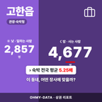 고한읍 고한읍_표지.png