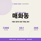 매화동 매화동_표지.png