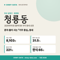 청룡동 청룡동_표지.png
