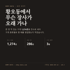 황오동 표지