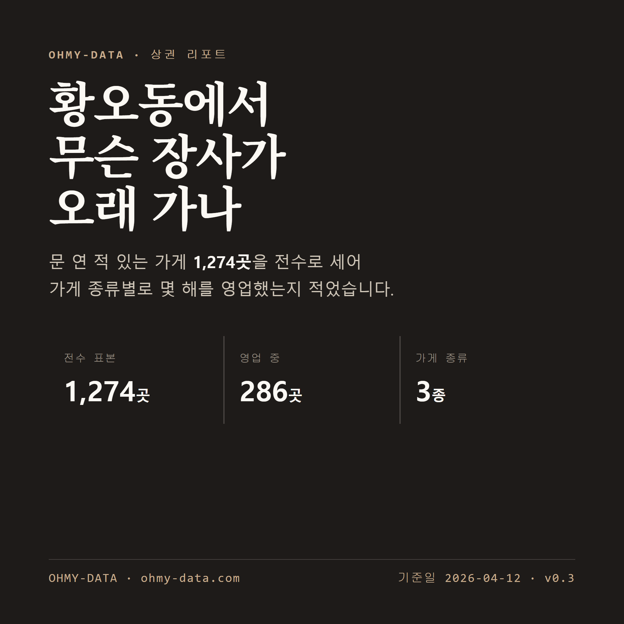 황오동 표지