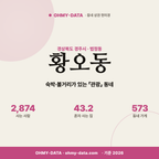 황오동 황오동_표지.png