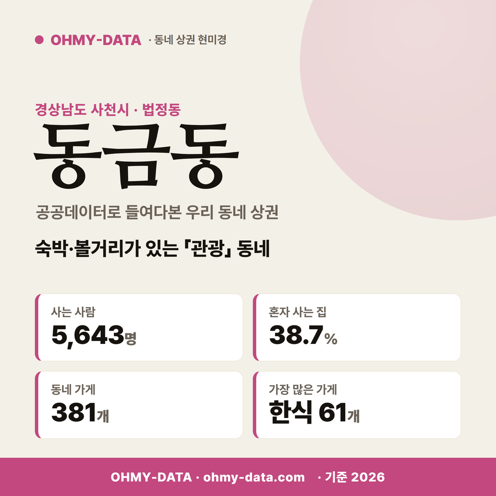 동금동 동금동_표지.png
