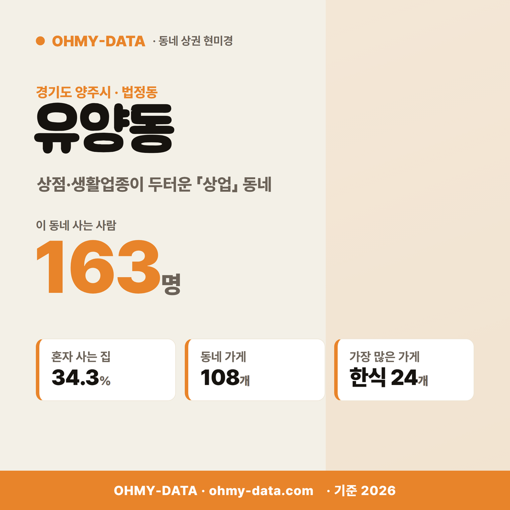 유양동 유양동_표지.png