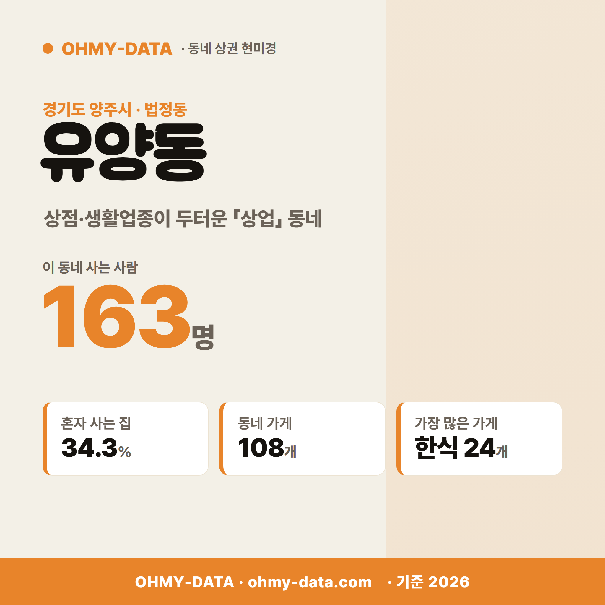 유양동 유양동_표지.png
