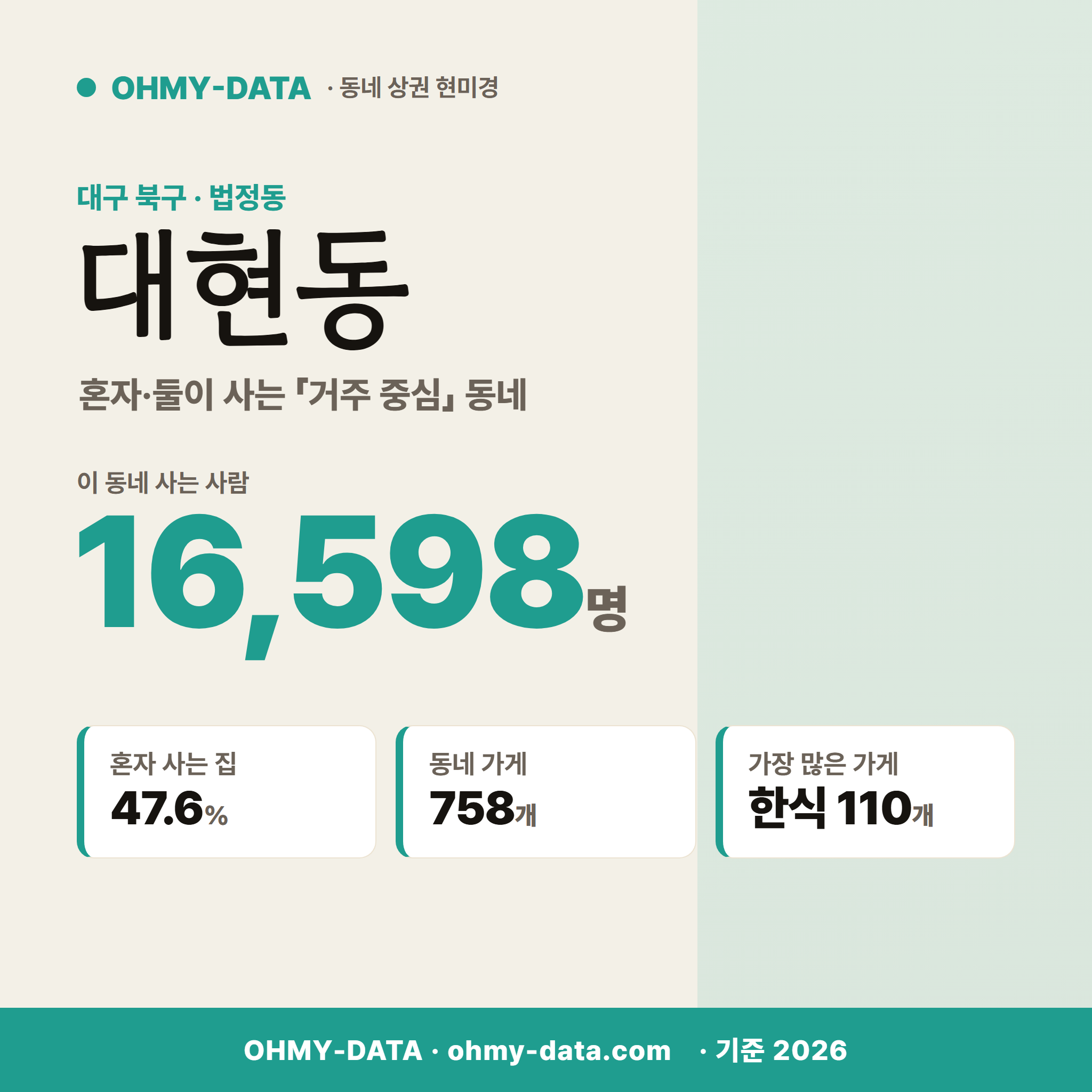 대현동 대현동_표지.png
