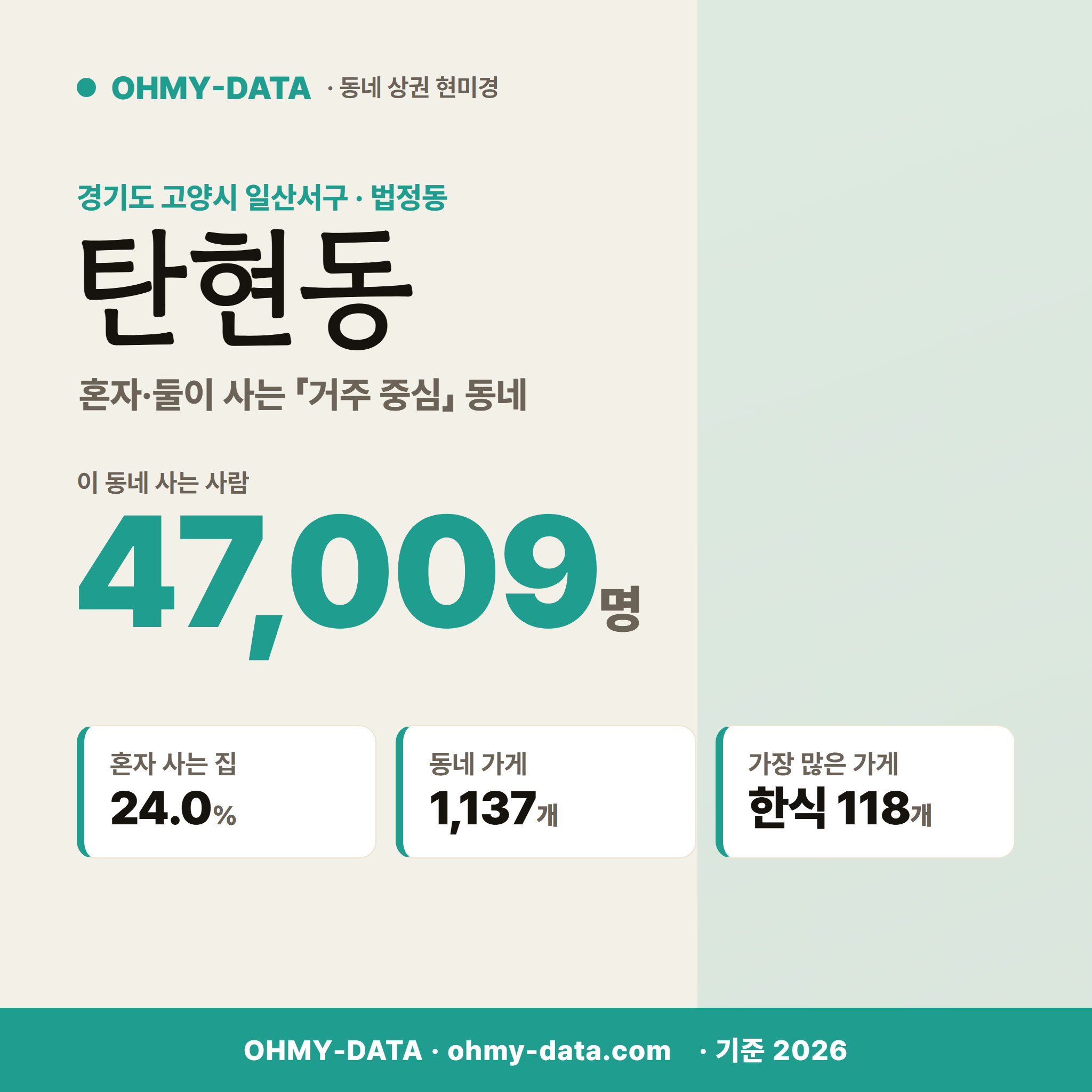 탄현동 탄현동_표지.png