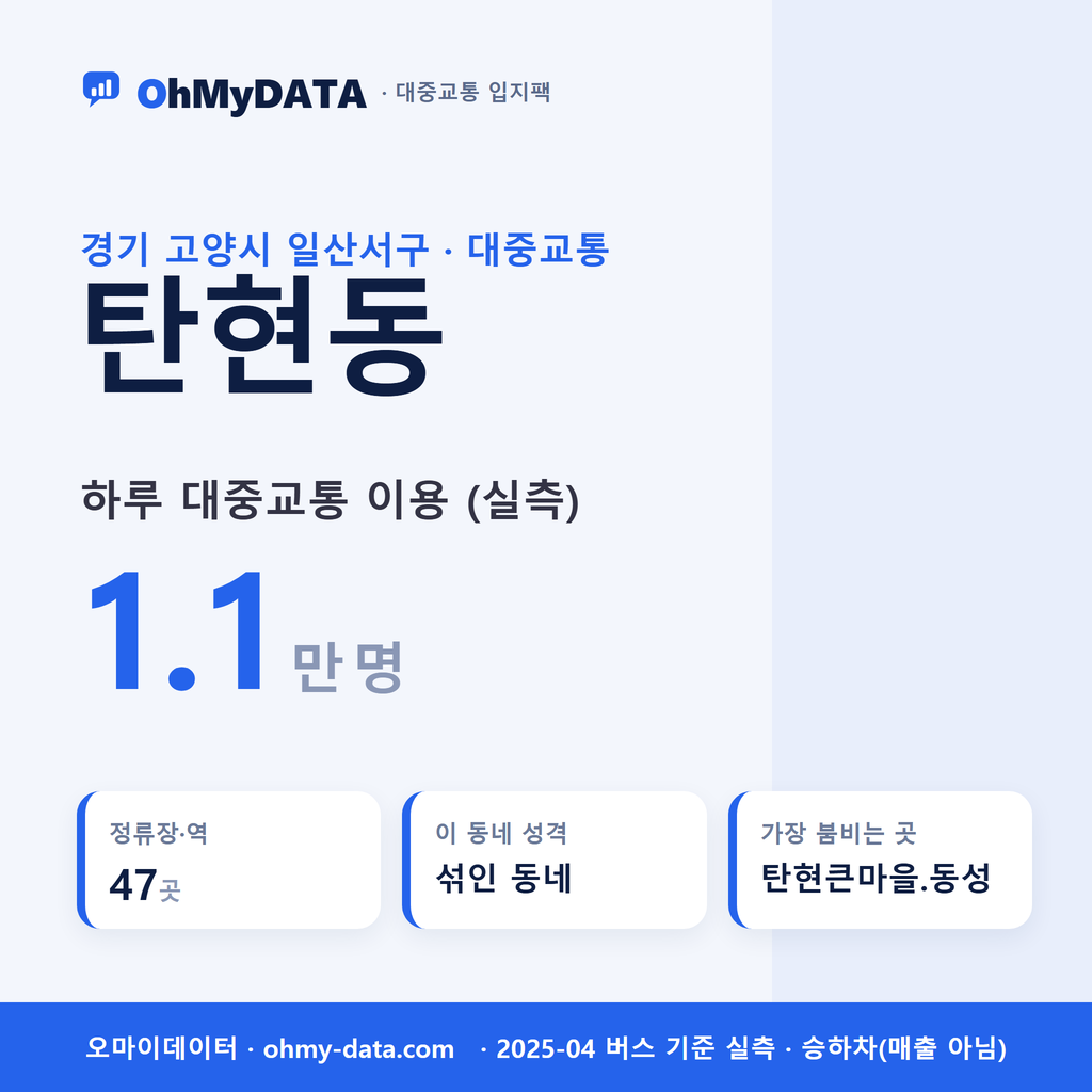 탄현동 대중교통 입지팩 표지