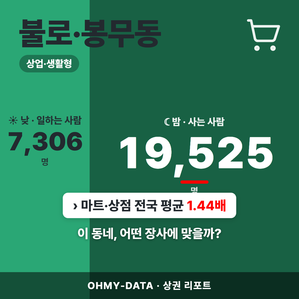 불로·봉무동 불로·봉무동_표지.png