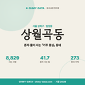 상월곡동 상월곡동_표지.png
