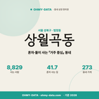 상월곡동 상월곡동_표지.png