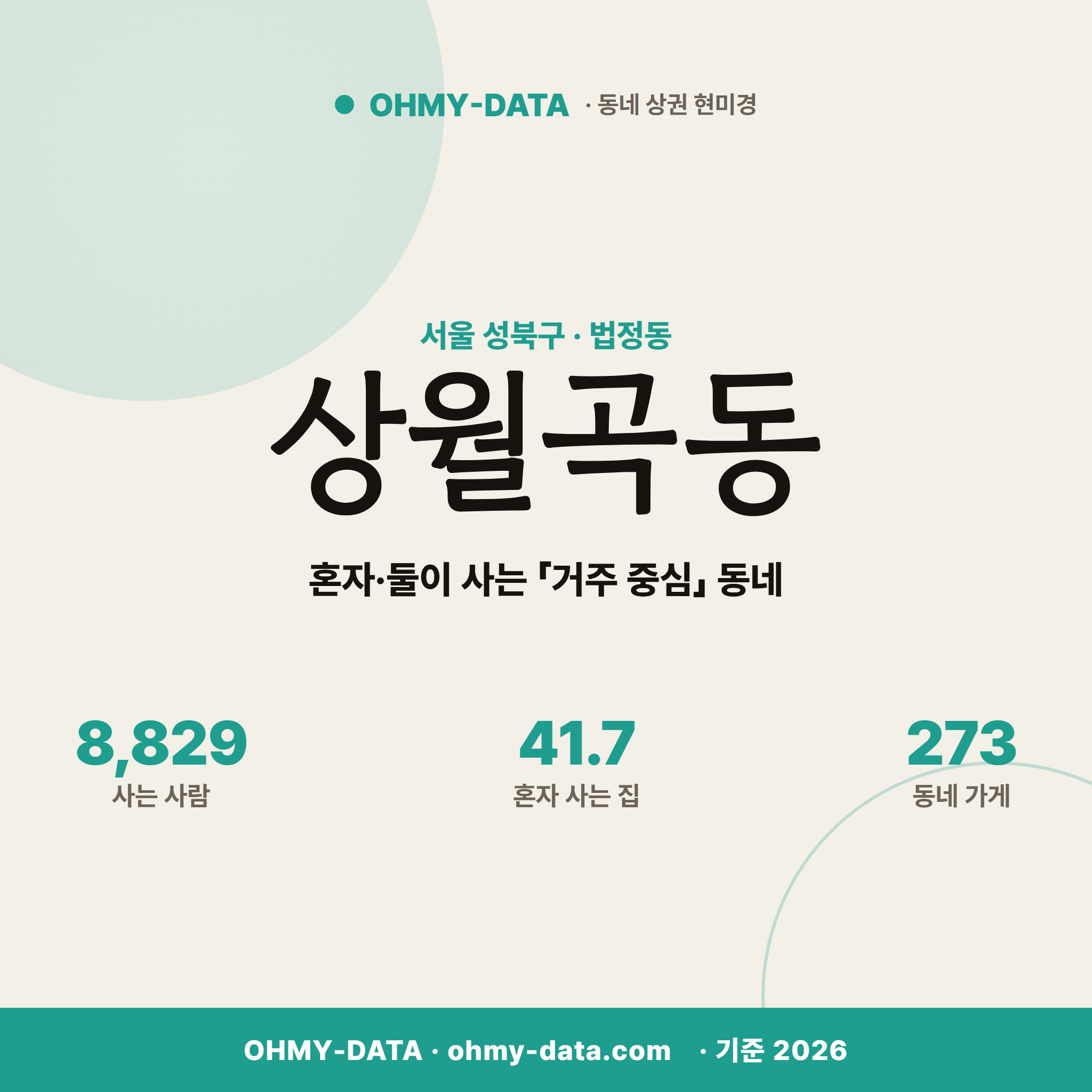 상월곡동 상월곡동_표지.png