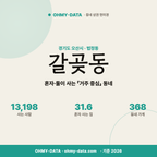 갈곶동 갈곶동_표지.png