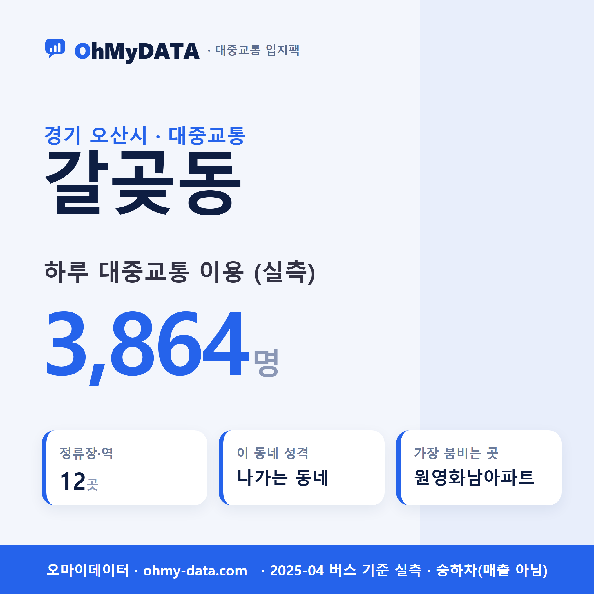 갈곶동 대중교통 입지팩 표지