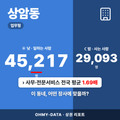 상암동 상암동_표지.png