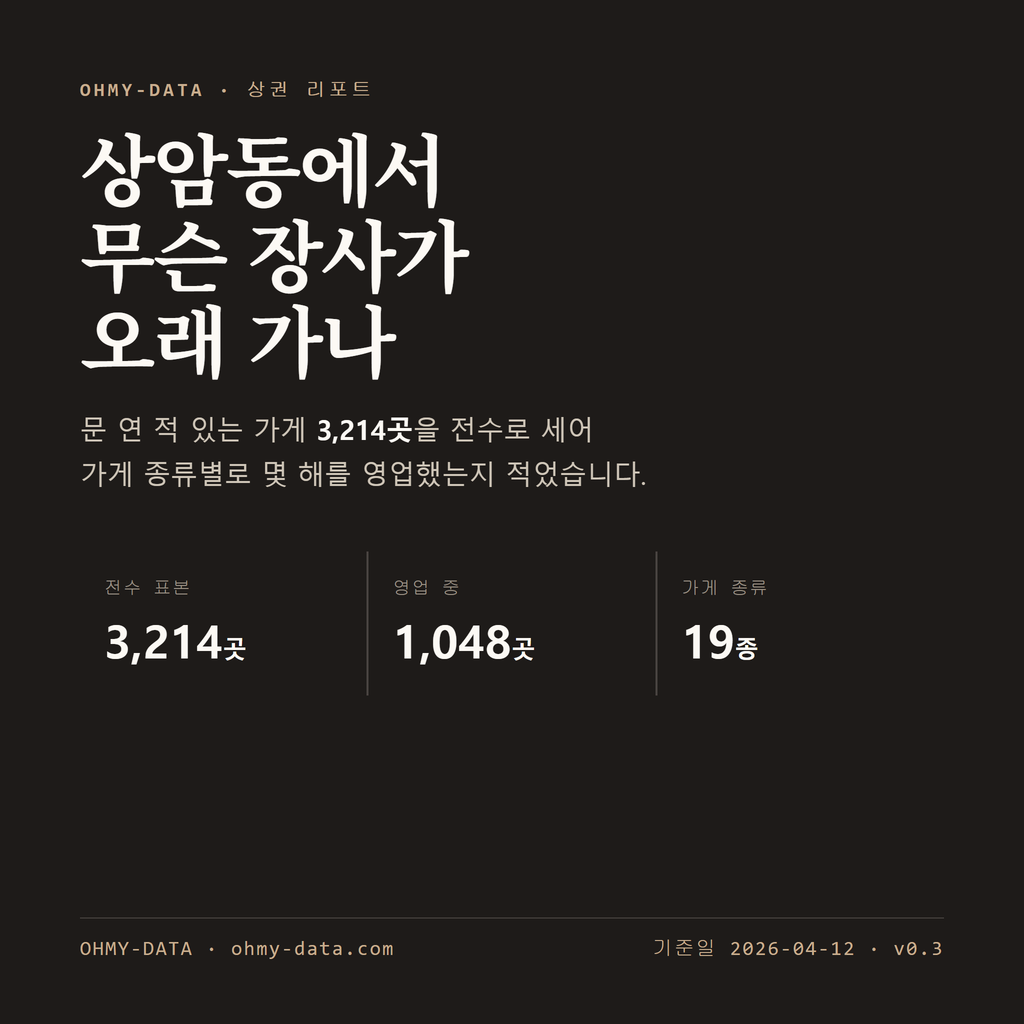 상암동 표지