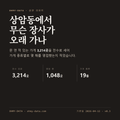 상암동 표지