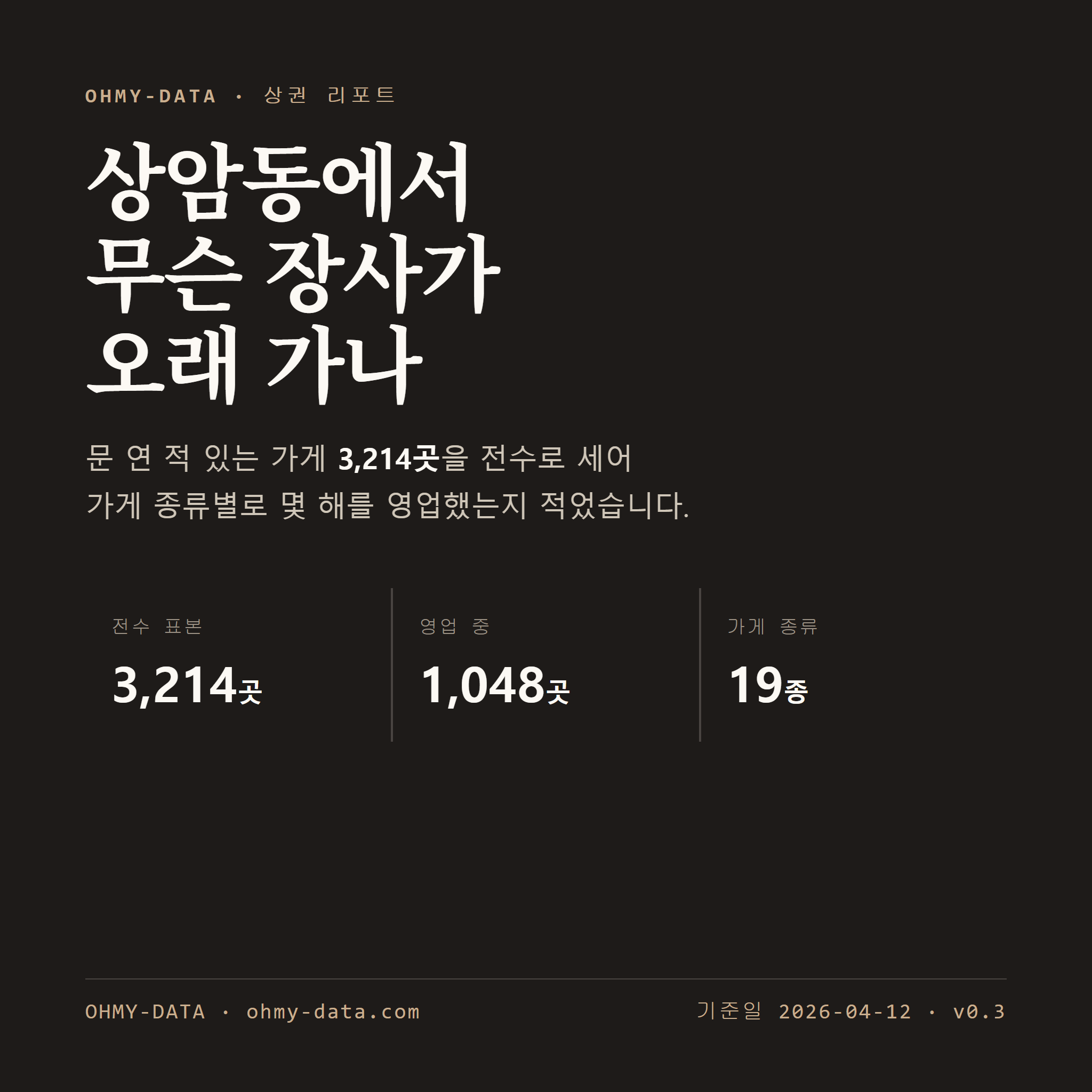 상암동 표지