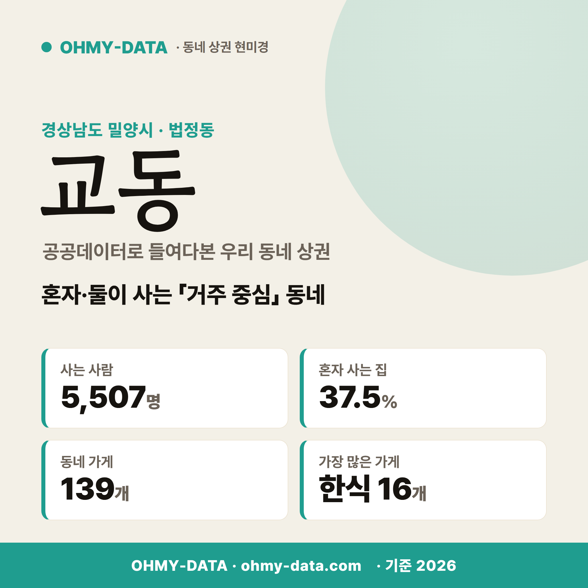 교동 교동_표지.png