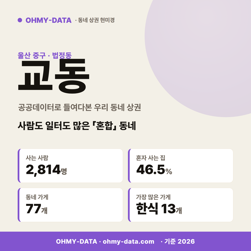 교동 교동_표지.png