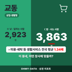 교동 교동_표지.png