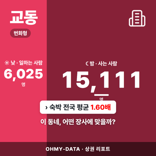 교동 교동_표지.png