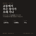 교동 표지