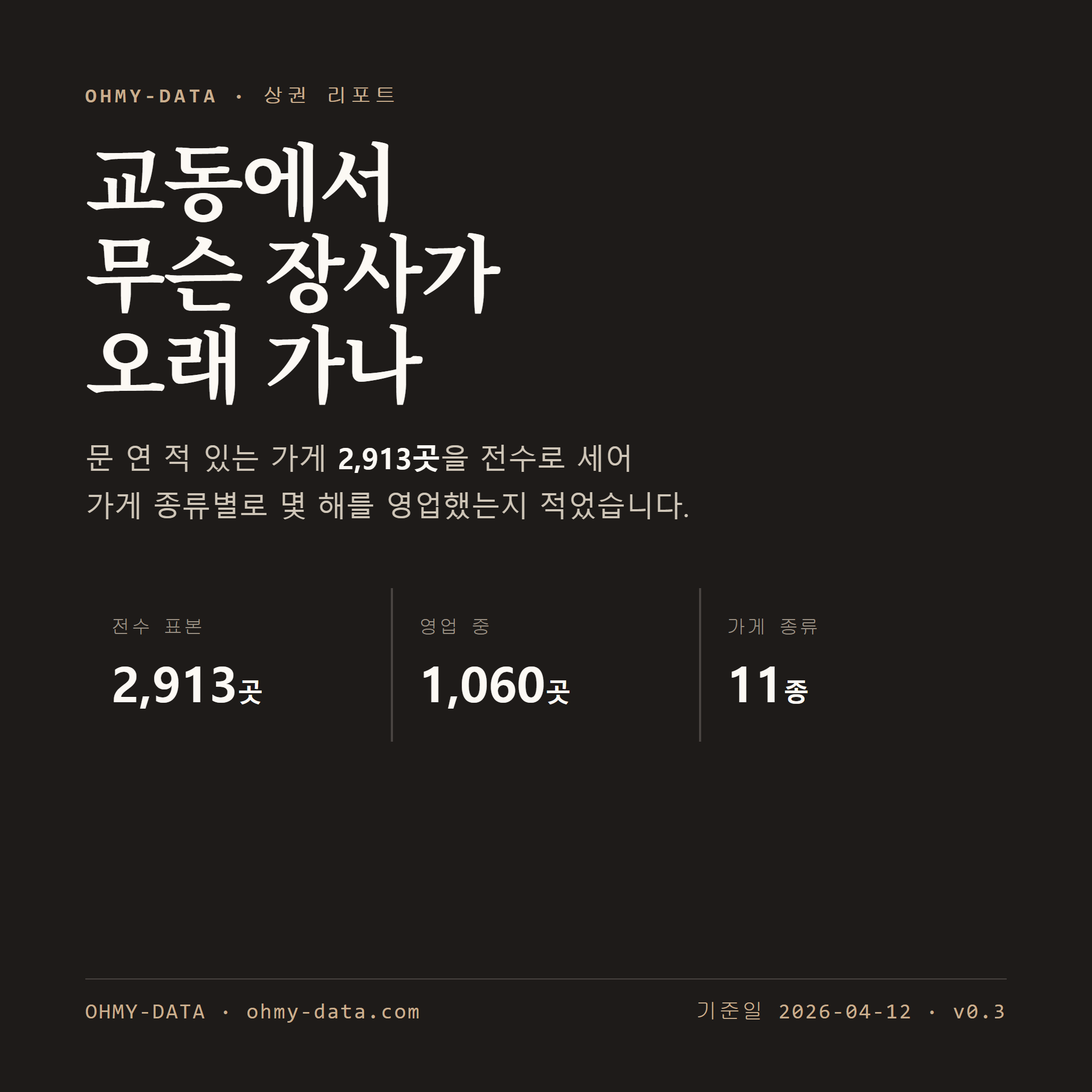 교동 표지