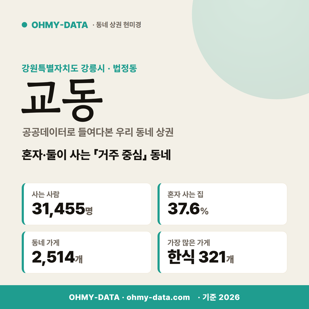 교동 교동_표지.png