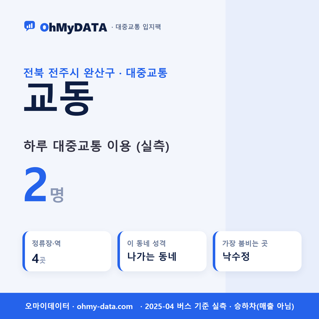 교동 대중교통 입지팩 표지