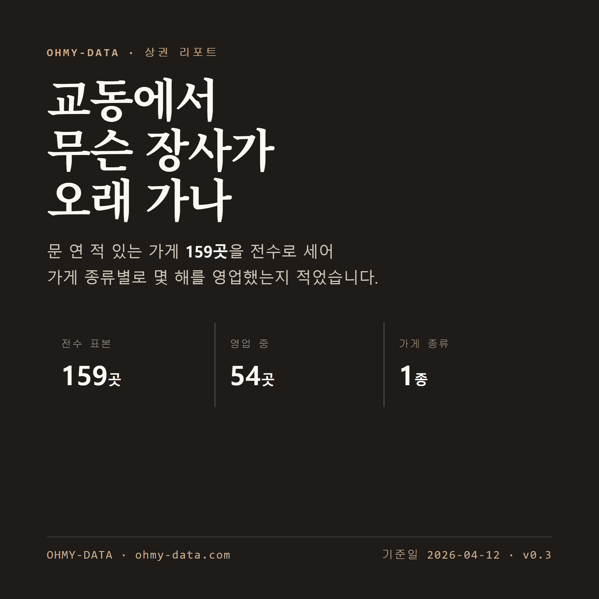 교동 표지