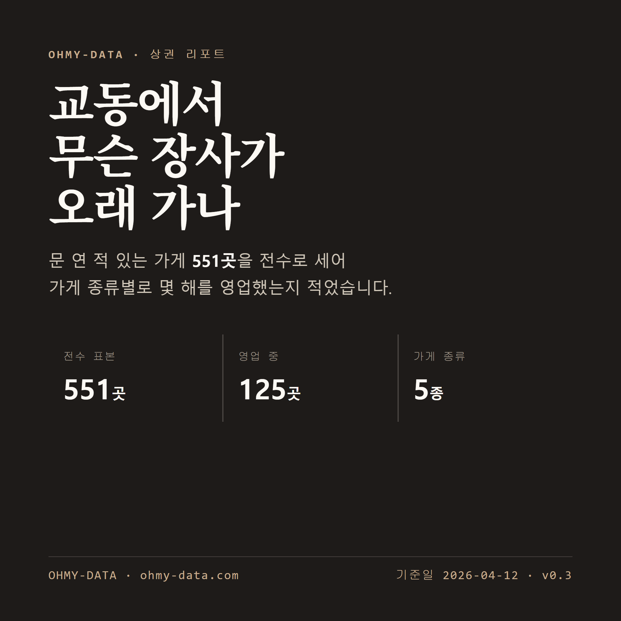 교동 표지