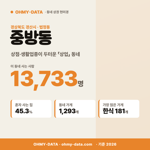 중방동 중방동_표지.png