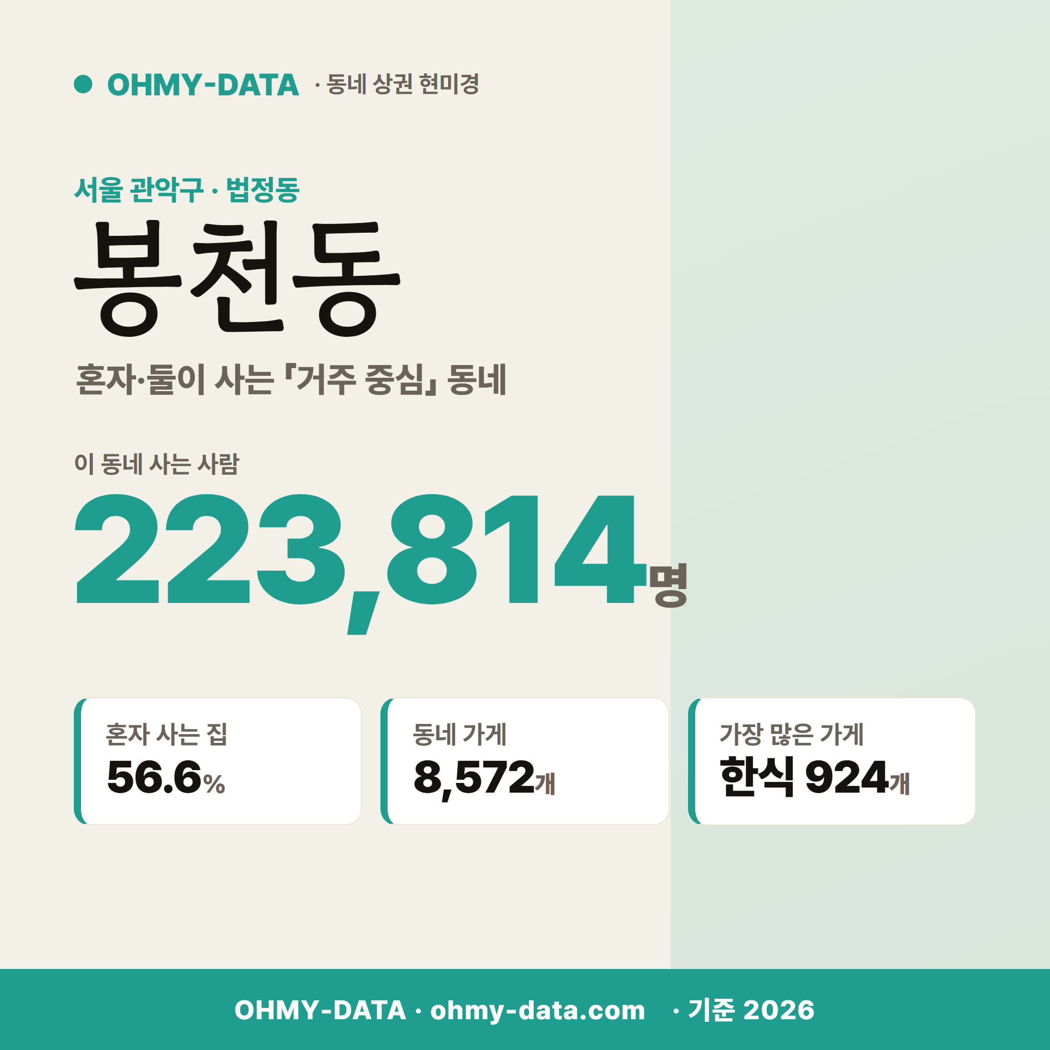 봉천동 봉천동_표지.png