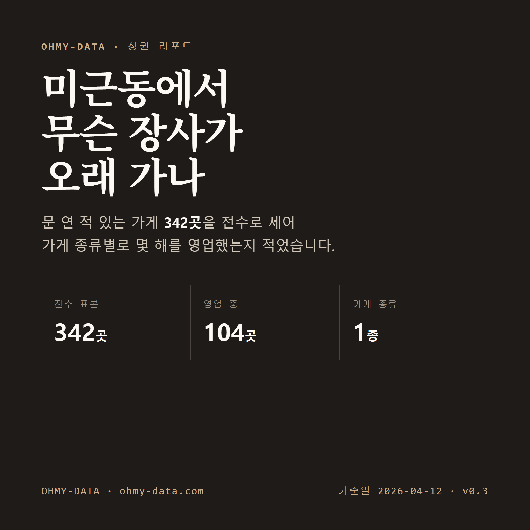 미근동 표지