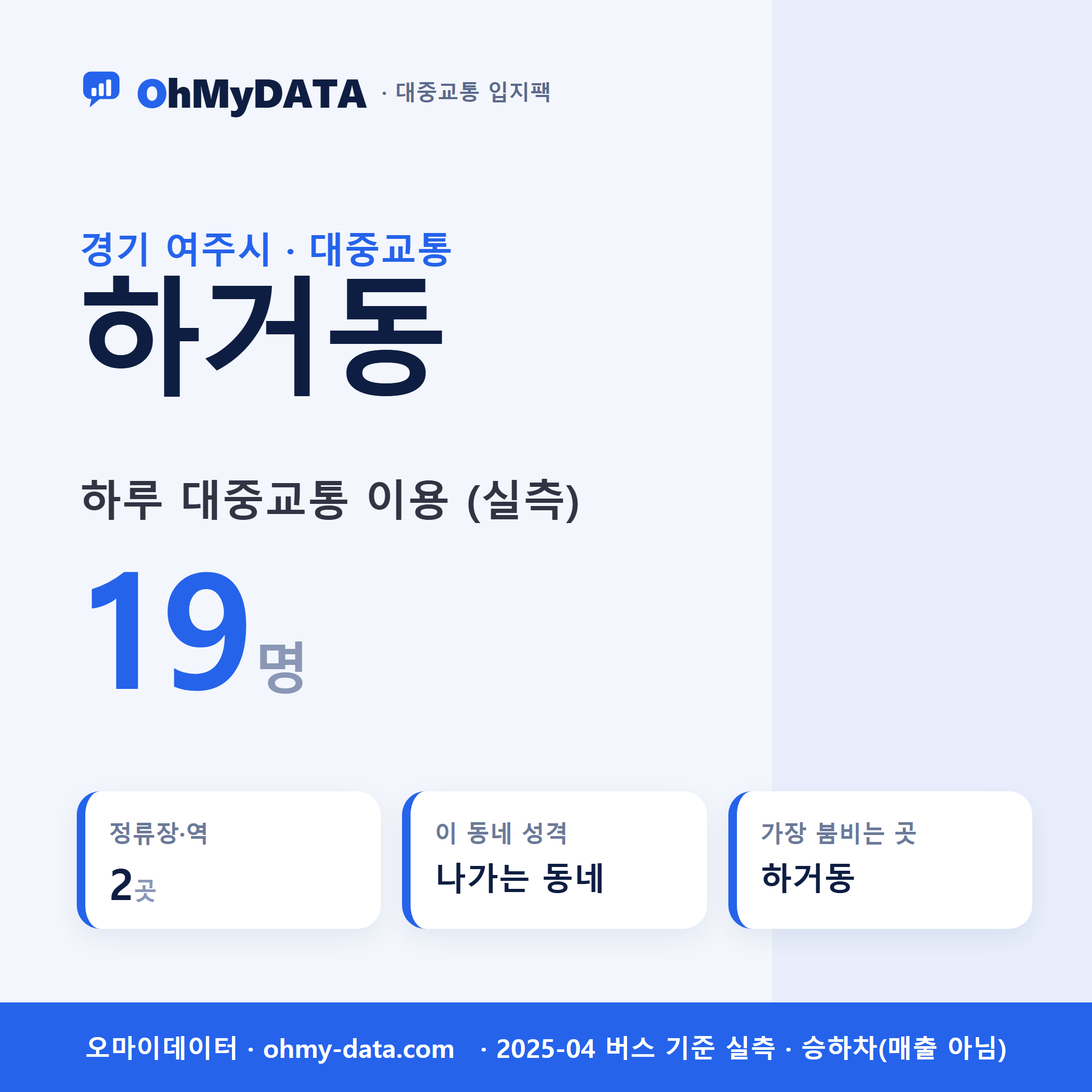 하거동 대중교통 입지팩 표지