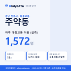 주약동 대중교통 입지팩 표지