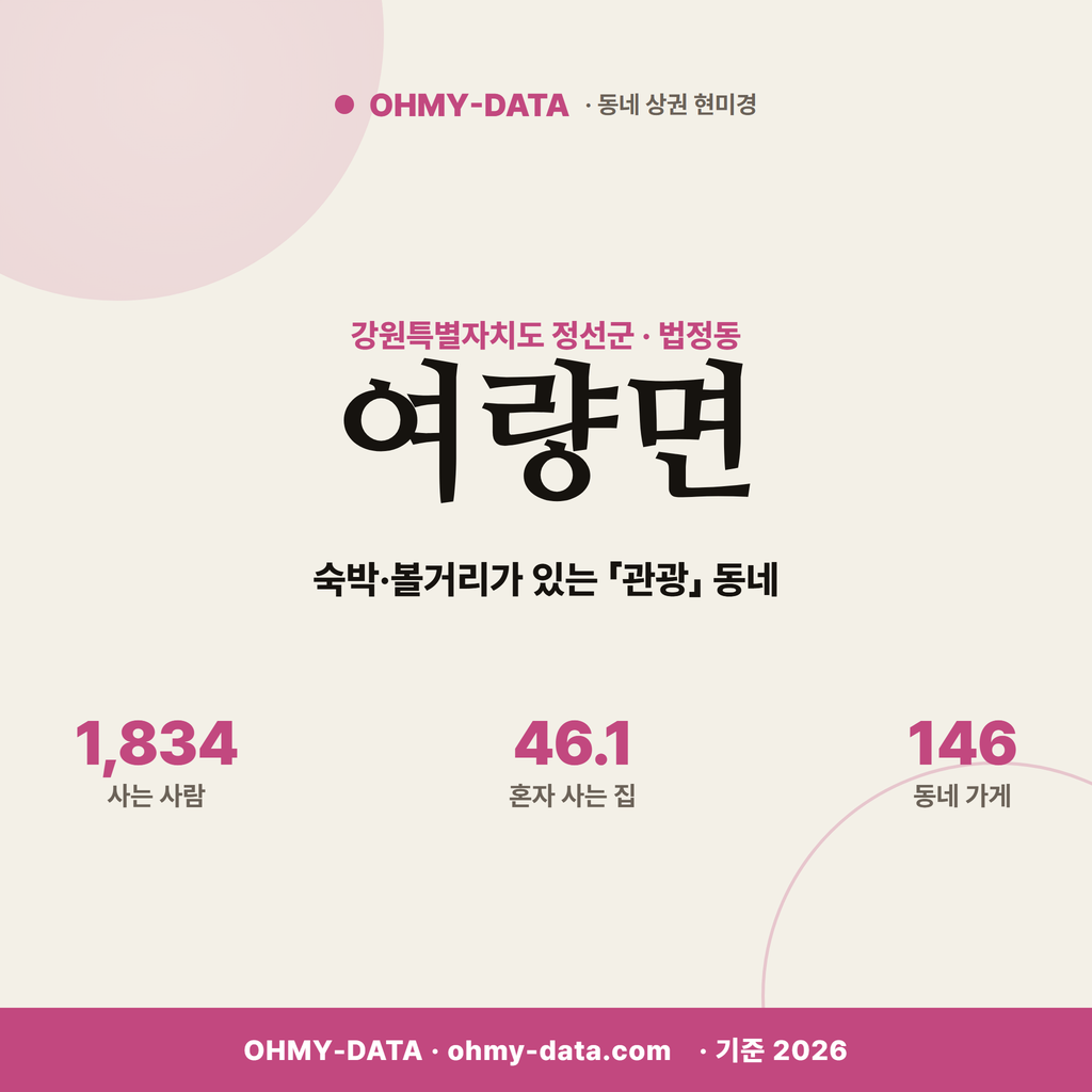 여량면 여량면_표지.png