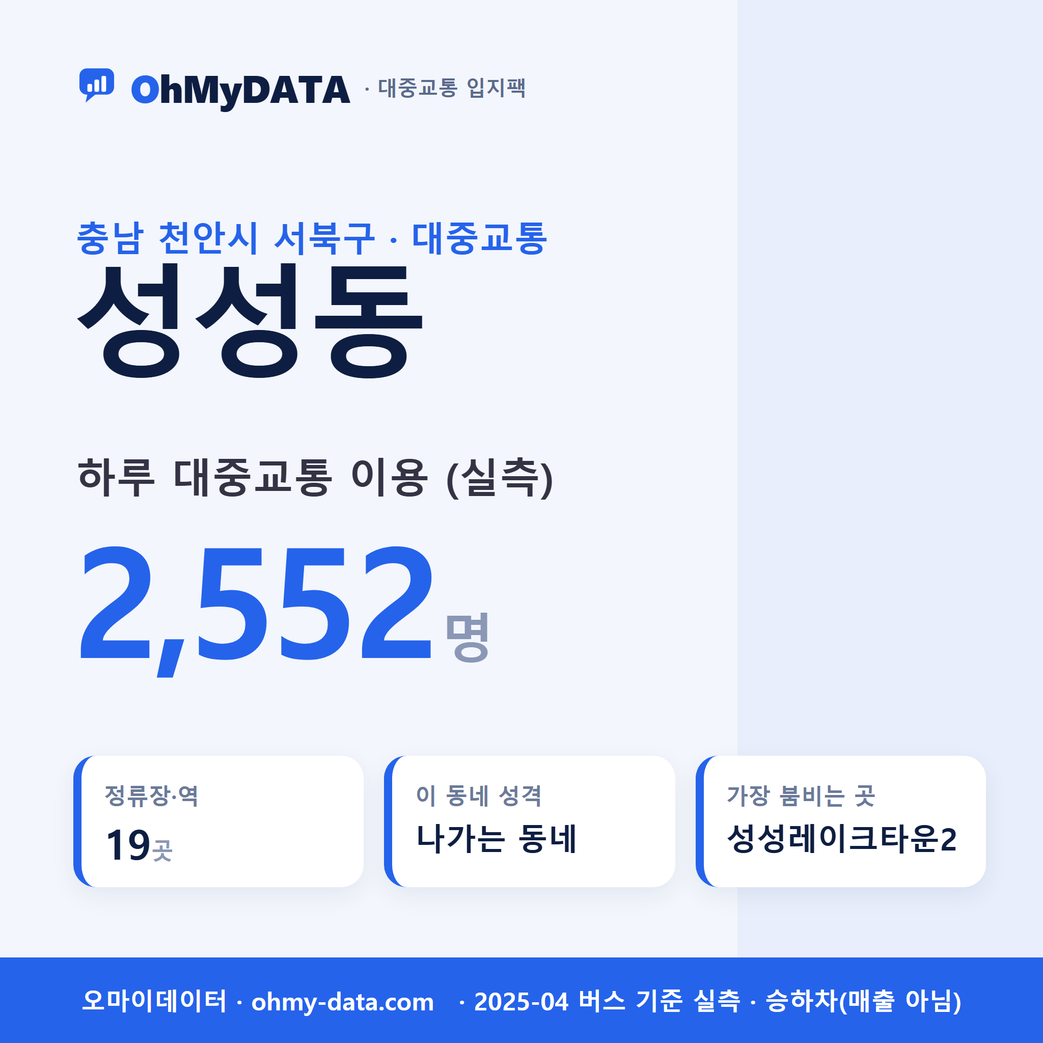 성성동 대중교통 입지팩 표지