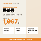 문화동 문화동_표지.png